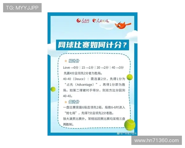 广州网球队在全国网球灵活性排行榜中荣获第五名的佳绩引发关注