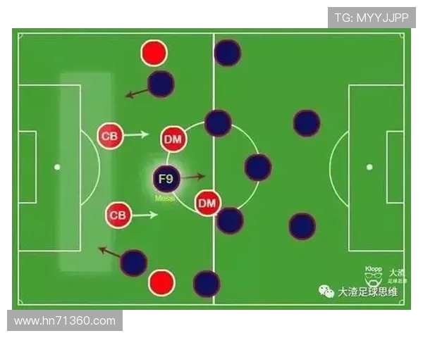 深圳足球队的战术调整与球员表现的得失分析 深圳足球队的战术调整与球员表现的得失分析