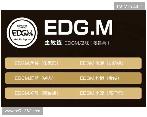 王者荣耀战术排行榜揭晓EDG强势跻身第八名引发热议