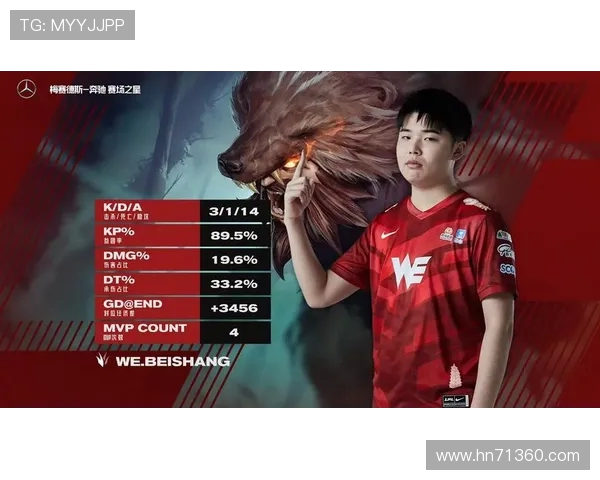 赛后分析：WE与FPX对抗中的战术意识与团队配合探讨