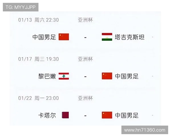 2018年塔吉克斯坦男足对阵各国球队精彩赛事回顾与分析