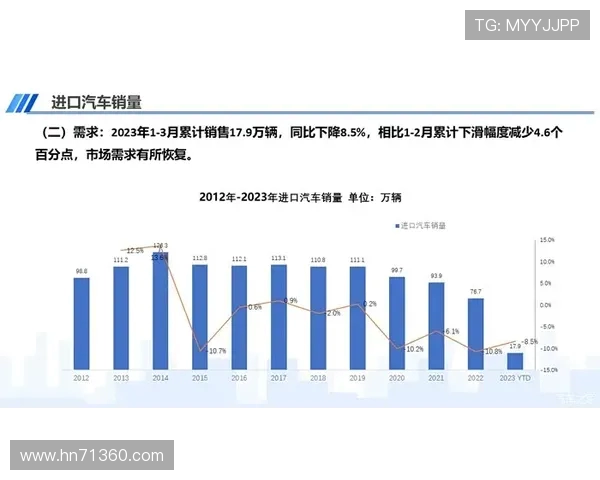 悉尼与黑镇市的文化碰撞与发展对比分析