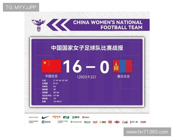 新加坡女子足球队对阵蒙古队的精彩较量与赛后分析