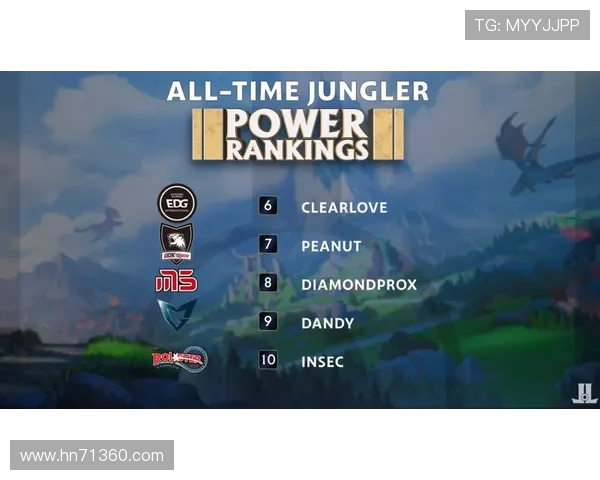 独家深度解析：WE战队与其他战队实力对比全景分析