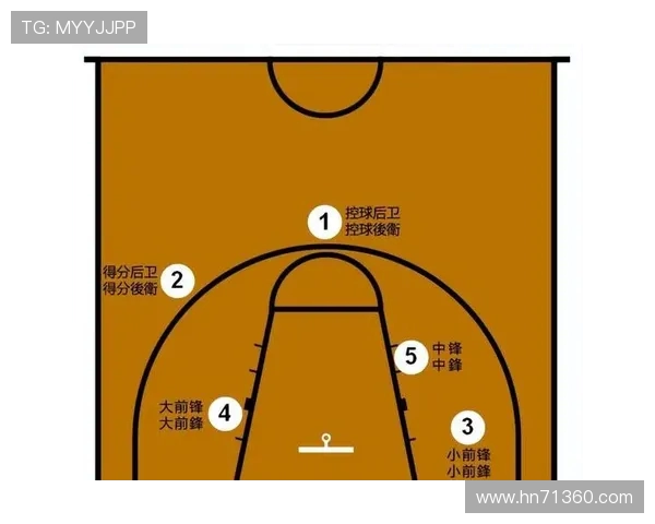 南京篮球队的节奏探秘：从战术分析到球员表现的全景解读